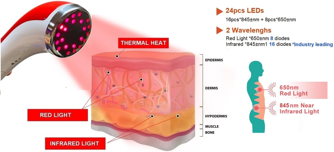 Maquina Reafirmante Linfting Rejuvenecimiento Luz Infrarroja
